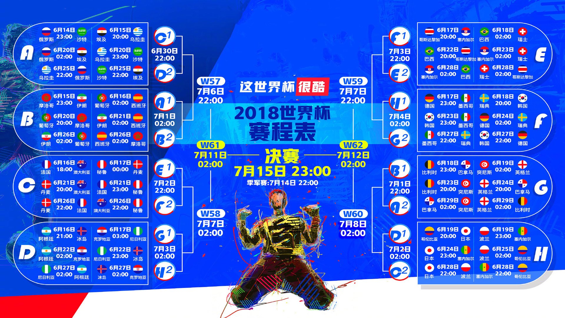2026世界杯C组，当C罗披上巴西战袍，西班牙的斗牛士之舞遭遇命运嘲讽